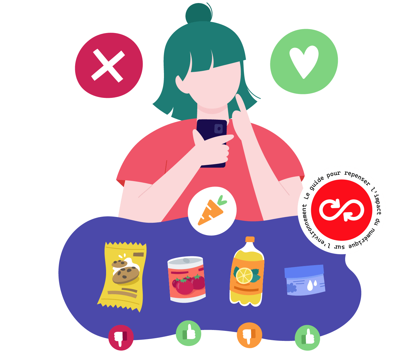 Yuka : l'application qui change nos habitudes alimentaires